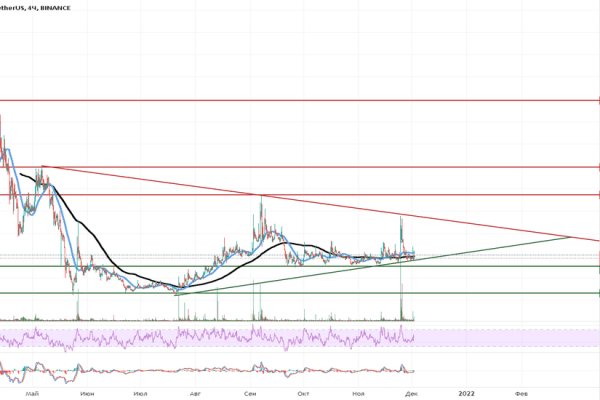 Kraken маркетплейс как зайти